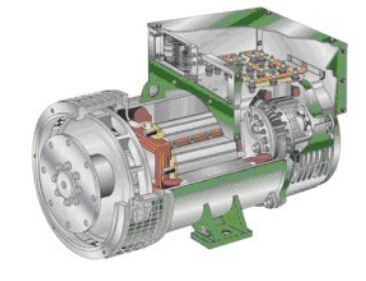 永宁发电机内部结构图
